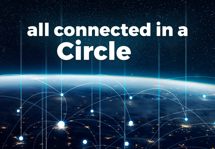 All Connected in a Circle