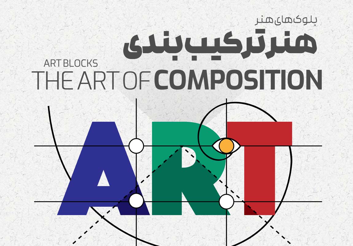 بلوک های هنر : هنر ترکیب بندی